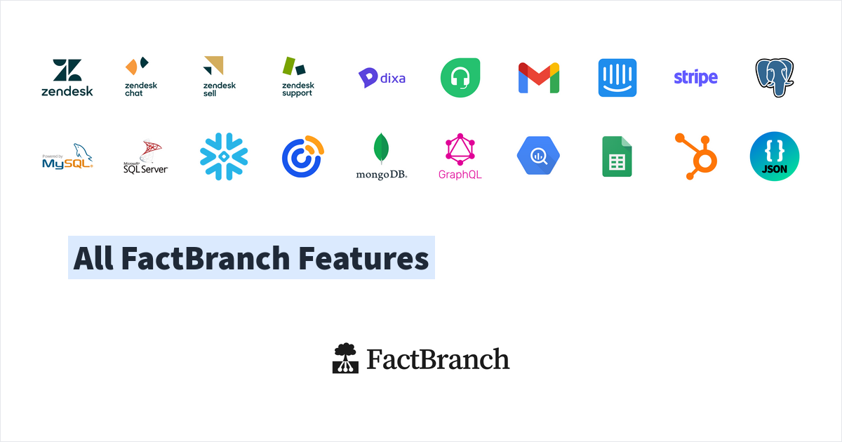 Your Data Where You Need It | FactBranch Features