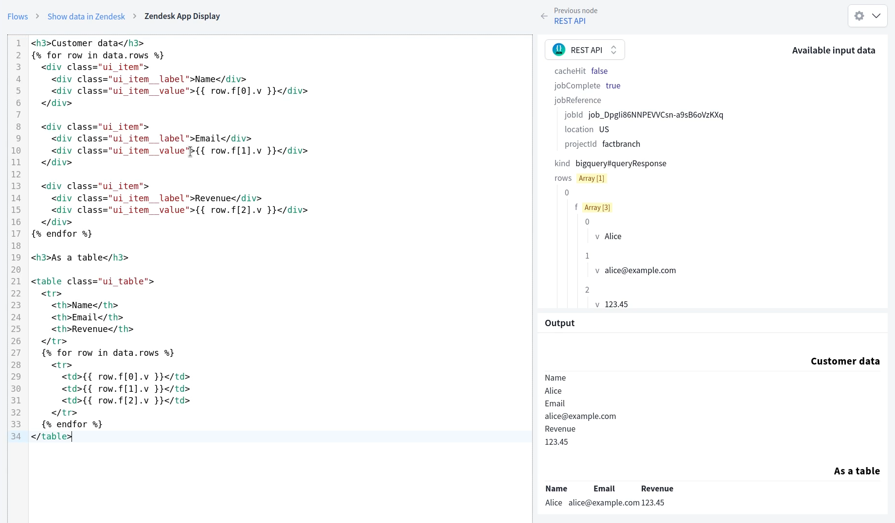 The FactBranch display node: generating an HTML panel from BigQuery results