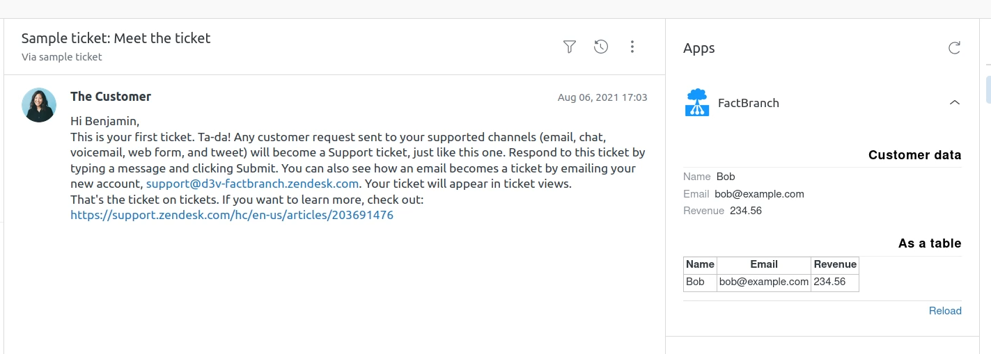 Zendesk ticket sidebar showing customer data queried live from Google BigQuery