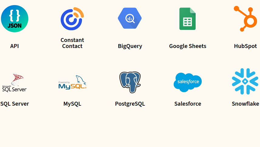 FactBranch connects to MySQL, MariaDB, PostgreSQL, Microsoft SQL Server, Snowflake, BigQuery, REST API, Google Sheets, Salesforce
