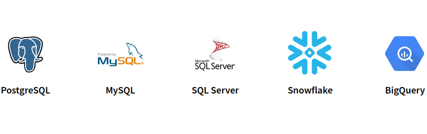 FactBranch connects to MySQL, MariaDB, PostgreSQL, Microsoft SQL Server, Snowflake, BigQuery